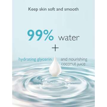 Baby Wipes, Momcozy Water Wipes-Extra Large Size Design, 99% Water Based Wipes, Unscented & Hypoallergenic, Cleansing & Moisturizing Baby Wipes for Sensitive Skin, 8 Flip-Top Packs (480 Wipes Total)