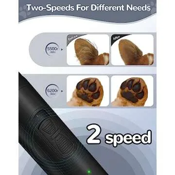 LEYOUFU Dog Clippers for Grooming, 2 Speed Low Noise Cordless Dog Paw Trimmer, Rechargeable Small Pet Hair Trimmer for Grooming, Cat Hair Clippers Shaver for Paws, Eyes, Ears, Face, Rump (Black)