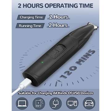 LEYOUFU Dog Clippers for Grooming, 2 Speed Low Noise Cordless Dog Paw Trimmer, Rechargeable Small Pet Hair Trimmer for Grooming, Cat Hair Clippers Shaver for Paws, Eyes, Ears, Face, Rump (Black)