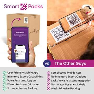 SmartPacks QR Code Stickers | Qr Code Labels for Storage | No Subscription | Premium Smart Labels with App | Advanced Pack and Track Labels with QR Code for Inventory, Storage, Moving | 48 Stickers