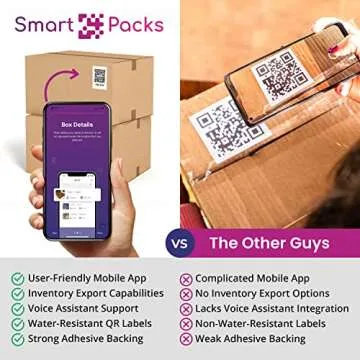 SmartPacks QR Code Stickers | Qr Code Labels for Storage | No Subscription | Premium Smart Labels with App | Advanced Pack and Track Labels with QR Code for Inventory, Storage, Moving | 48 Stickers
