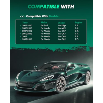 Ceramic Brake Pads for Ford, Lincoln, and Mazda | SCITOO