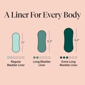 Cora Ultra Thin Organic Bladder Liners | Incontinence & Postpartum Pads for Women | Panty Liners for...