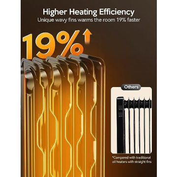 Rellorus Radiator Heater - Safe & Efficient Heating Solution