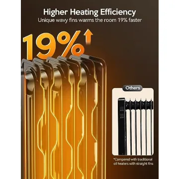 Rellorus Radiator Heater - Safe & Efficient Heating Solution