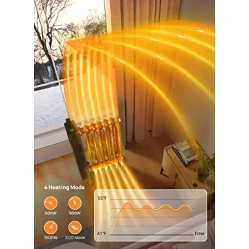 Rellorus Radiator Heater - Safe & Efficient Heating Solution