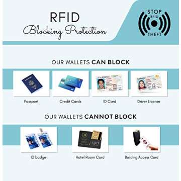 Personalized RFID Leather Passport Holder Cover - Travel Wallet - Marble