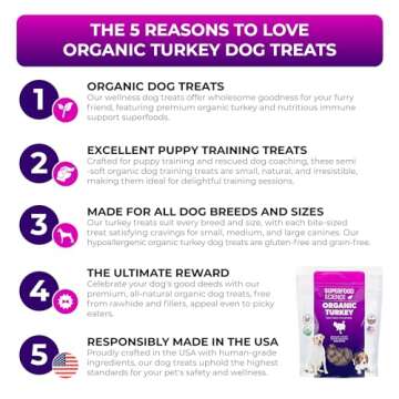 Organic Dog Treats for Small, Medium & Large Dogs, Organic Turkey Dog & Puppy Training Treats, Hypoa...