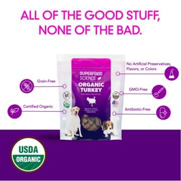 Organic Dog Treats for Small, Medium & Large Dogs, Organic Turkey Dog & Puppy Training Treats, Hypoallergenic & Healthy Dog Treats, Grain-Free & Natural Dog Treats, Semi-Soft For All Dog Breeds, 5 oz
