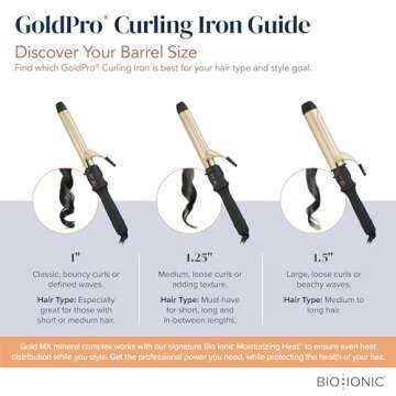 BIO IONIC Goldpro Curling Iron 1.5Inch