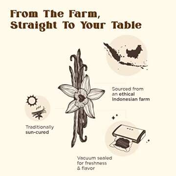 Gya Labs Grade A Tahitian Vanilla Beans (5 Beans Pack) for Home Baking & Chefs - Pure, Gourmet Grade 5 to 7 inches Vanilla Pods - Smoky, Sweet & Rich flavor for Desserts, Cooking & Extract Making