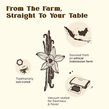 Gya Labs Grade A Tahitian Vanilla Beans for Chefs