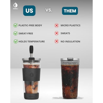 Hemli Double Wall Glass Coffee Tumbler - Travel Mug with Straw