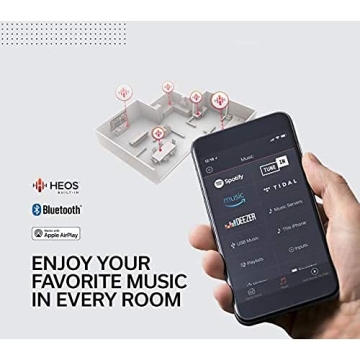 Denon AVR-X1700H AV Receiver with Dolby Atmos & 8K HDMI