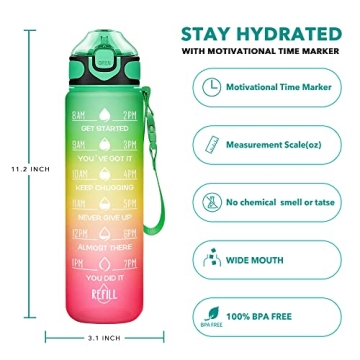 Enerbone 32 oz Water Bottle with Times and Straw