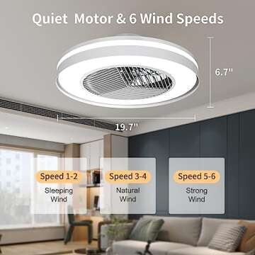 Ceiling Fan with Lights Remote Control,Dimmable Fan Lighting, 20'' Enclosed Bladeless Fan, Semi Flush Mount,2.4GHz Wi-Fi Bluetooth & App Controlled Works with Alexa and Google Assistant (Matte White)
