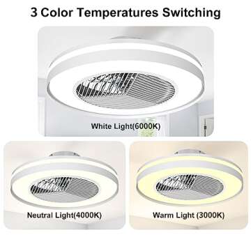 Ceiling Fan with Lights Remote Control,Dimmable Fan Lighting, 20'' Enclosed Bladeless Fan, Semi Flush Mount,2.4GHz Wi-Fi Bluetooth & App Controlled Works with Alexa and Google Assistant (Matte White)