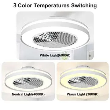 Ceiling Fan with Lights Remote Control,Dimmable Fan Lighting, 20'' Enclosed Bladeless Fan, Semi Flush Mount,2.4GHz Wi-Fi Bluetooth & App Controlled Works with Alexa and Google Assistant (Matte White)