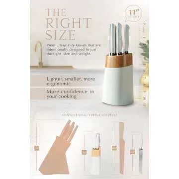 Lordelle Knife Block Set - 5 Piece Set - White Chantilly Snow - Lifestyle Home Kitchen Design - German X50 Stainless Steel - ABS Handle - Ash Wood Block - Cooking Chef Knife, Santoku, Paring, Utility