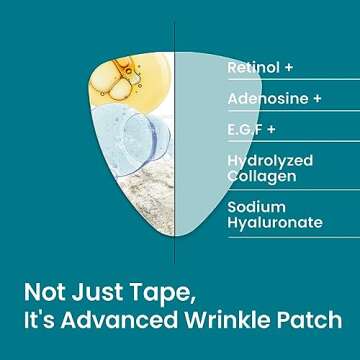 NURIVE Advanced Wrinkle Patches | 60ct Anti-Aging Treatment