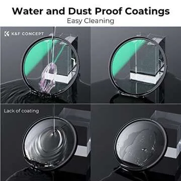 K&F Concept 52mm Shimmer Diffusion 1 Filter Glimmer Glass Effect Filter with 28 Multi-Coatings for Camera Lenses (Nano-X Series)