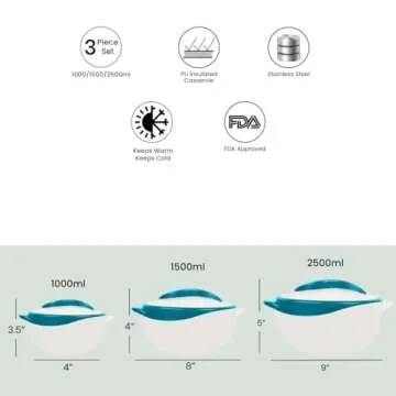 Pinnacle Insulated Bowls - Stylish Thermal Serving Set