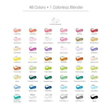 Ohuhu Alcohol Markers Brush Tip -Double Tipped Art Marker Set for Artist Adults Coloring Illustration -48 Colors -Brush & Fine -Honolulu B -Refillable