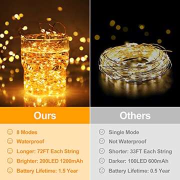 Extra-long 288FT 800LED Solar Fairy String Lights, 4-Pack 72FT 200 LED Outdoor Twinkle Lights Waterp...