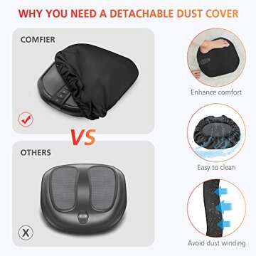 COMFIER Foot Massager: Shiatsu Heat Relief Bliss