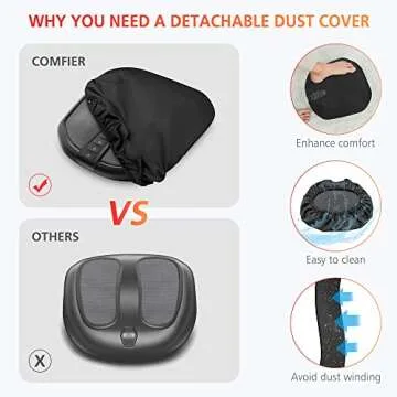 COMFIER Foot Massager: Shiatsu Heat Relief Bliss