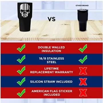 Patriotic 30oz Tumbler - Stylish & Durable Drinkware