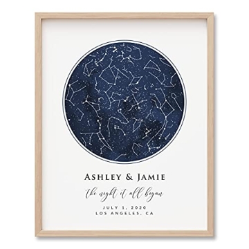 Personalized Custom Star Sky Map Print - A Celestial Gift