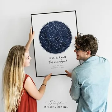 Personalized Star Sky Map Print Gift for Special Occasions