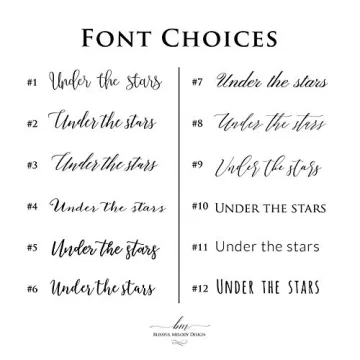 Personalized Star Sky Map Print Gift for Special Occasions