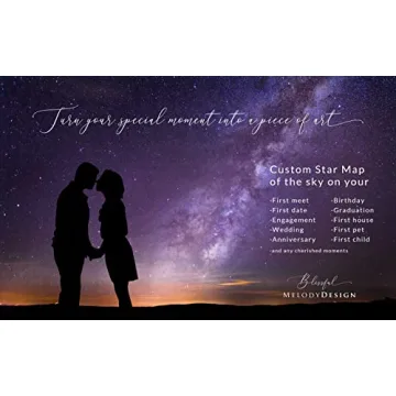 Personalized Star Sky Map Print Gift for Special Occasions