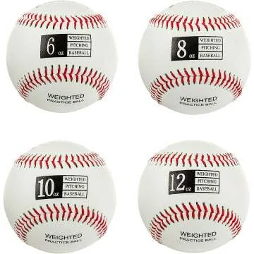 Weighted Baseballs Set to Enhance Pitching Speed