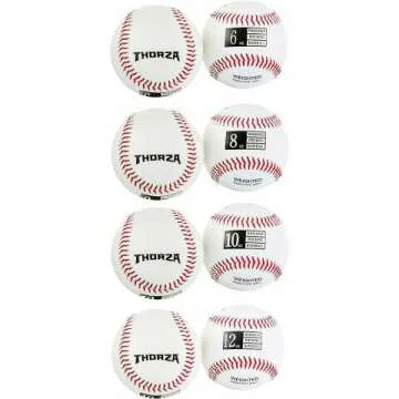 Weighted Baseballs Set to Enhance Pitching Speed