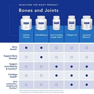 Pure Encapsulations Calcium K/D for Strong Bones and Health