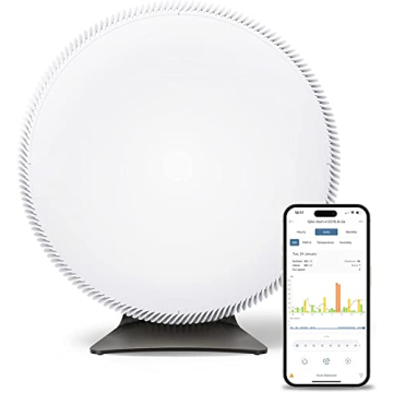 IQAir Atem X Smart Air Purifier - Clean Air for Your Family