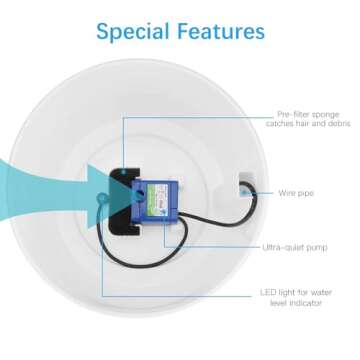Wonder Creature Cat Fountain Filter, Sponger Foam Filter for Round and Cubic Stainless Steel Top Cat Fountain, for Crystal and 2L/67oz Cat Fountain, 4 Filters Pack, Cat Water Dispenser Foam Filter
