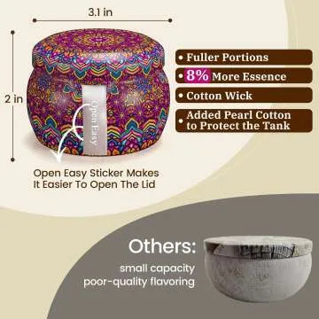 Scented Candle Gift Set - 4 Pack for All Occasions