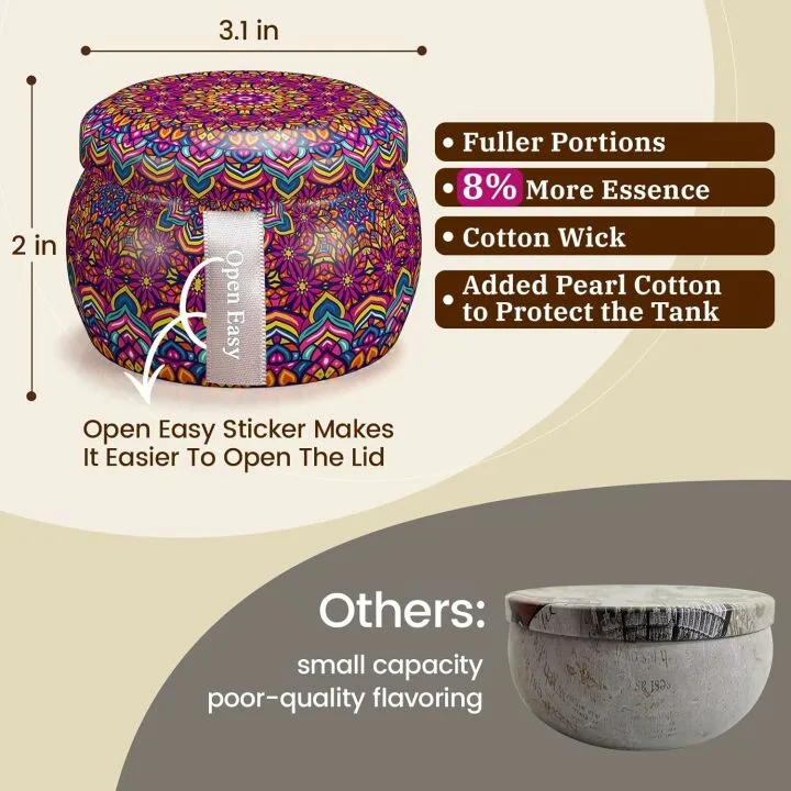 Scented Candle Gift Set - 4 Pack for All Occasions