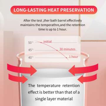 Portable Adult Bathtub - Relax Anywhere with Ease