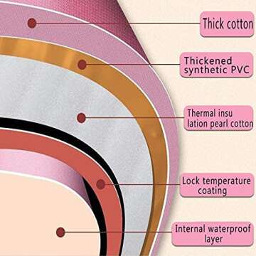 Portable Adult Bathtub - Relax Anywhere with Ease