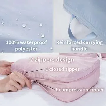 TIANZONG Compression Packing Cubes for Efficient Travel Organization