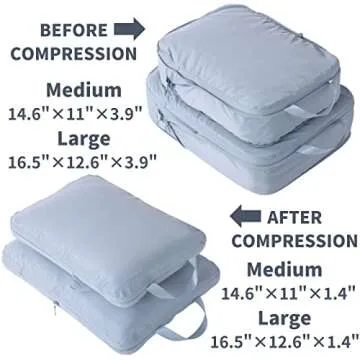 Shop TIANZONG Compression Packing Cubes for Travel