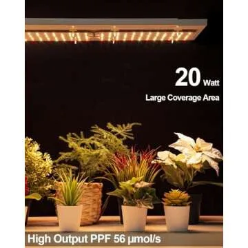 DOMMIA Grow Light Full Spectrum 20W LED for Plants