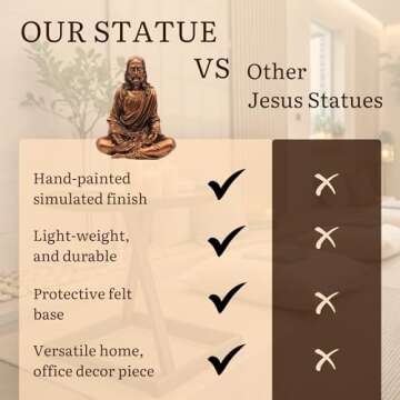 Jesus Statue 12" Bronze - Meditation Statue Decor - Jesus Figurine for Any Room - Great Gift for Christians or Spiritual Friends.