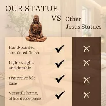 Jesus Statue 12" Bronze - Meditation Statue Decor - Jesus Figurine for Any Room - Great Gift for Christians or Spiritual Friends.