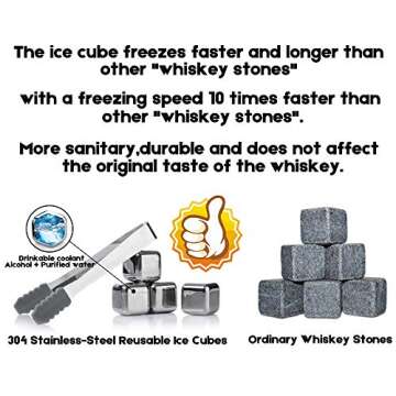 Whiskey Decanter Set,Globe Decanter,Whiskey Gifts for Men Husband Him Boyfriend Dad Women,with 2 Gla...